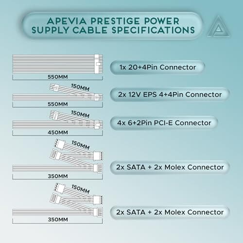 Apevia Prestige White ATX 600W Non-Modular 80+ Gold Certified image