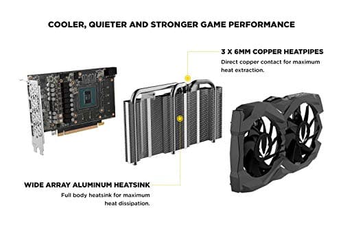 Zotac GAMING Twin Fan GeForce GTX 1660 SUPER 6GB GDDR6 Black image