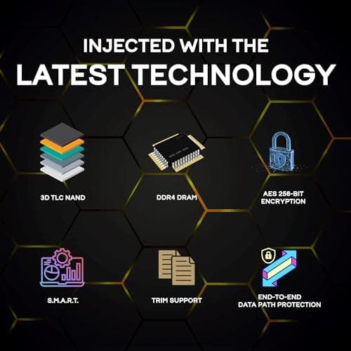 Fantom Drives VENOM8 PS5 1TB M.2 SSD NVMe PCIe 4.0 image