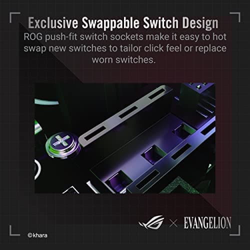 Asus ROG Keris Wireless EVA Edition Wired Optical Gaming Mouse image