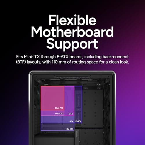 Cooler Master MasterFrame 600 ATX Mid Tower Black with Tempered Glass Side Panel and USB 3.2 Gen 2x2 Type-C USB 3.2 Gen 1 Type-A image