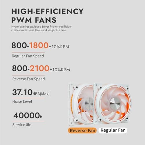 darkFlash E400 Plus White image