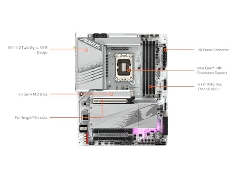 Gigabyte Z790 AORUS ELITE AX ICE DDR5 ATX image