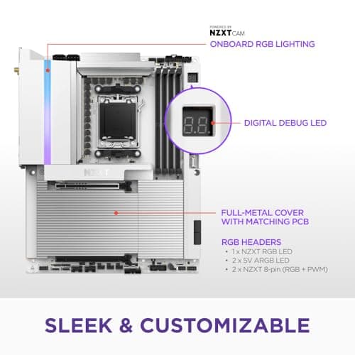 NZXT X870E N9 DDR5 ATX image