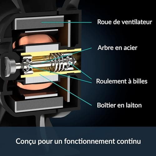 ARCTIC S12038-4K 120mm Black PWM image