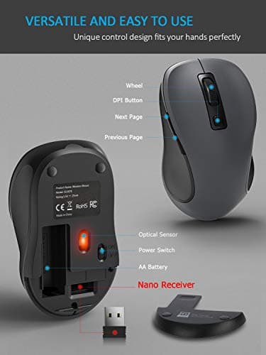 Wireless Mouse, RATEL 2.4G Wireless Ergonomic Mouse Computer Mouse Laptop Mouse USB Mouse 6 Buttons with Nano Receiver 3 Adjustable DPI Levels Cordless Wireless Mice for Windows, Mac（Black） image