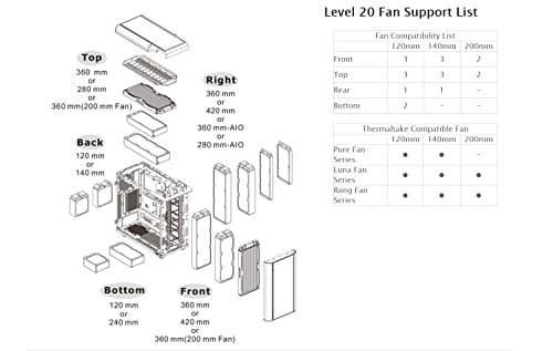 Thermaltake Level 20 GT RGB Plus ATX Full Tower Black / Silver Tempered Glass Side Panel image