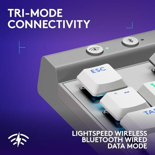 Logitech G515 Mechanical LIGHTSPEED RGB Wireless/Bluetooth/Wired Gaming Keyboard image