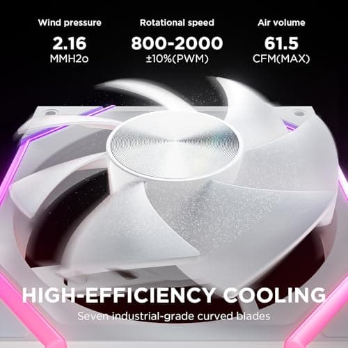 Asiahorse NYOTA 120mm Case Fans (3-Pack) White image