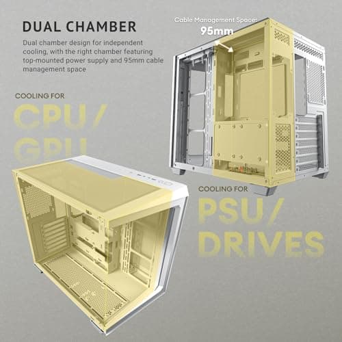 Antec C5 ARGB ATX Mid Tower White Tempered Glass Side Panel Front USB 3.2 Gen 2 Type-C/Gen 1 Type-A image