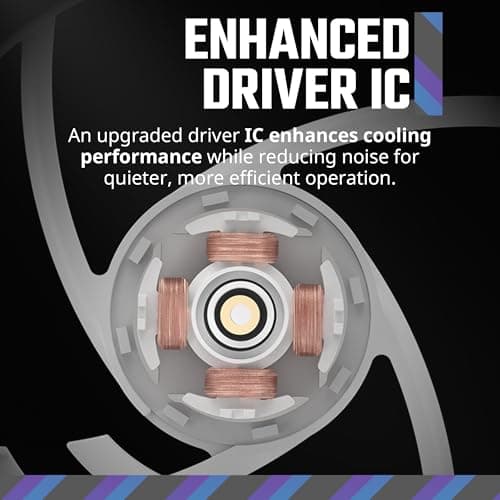 Cooler Master MasterFan MF140 Halo² 140mm White 59.51 CFM PWM Addressable RGB 1-Pack image