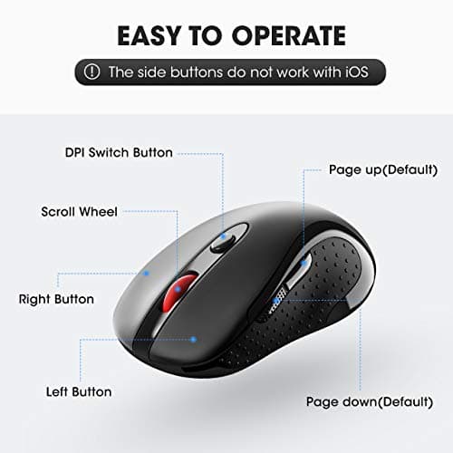 VicTsing Computer Wireless Mouse, 2.4G Portable USB Mouse Ergonomic Mouse- Fit Your Hand Nicely, 5 Adjustable DPI Levels, Page Down/Up Buttons, 20 Months Battery Life, Designed for PC, Desktop, Laptop image