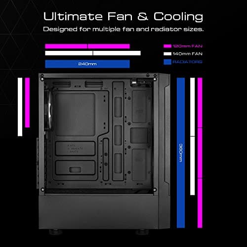 GAMDIAS TALOS E3 MESH ATX Mid Tower Black with Tempered Glass Side Panel image