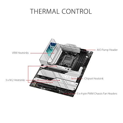 Asus X670E ROG STRIX X670E-A GAMING WIFI DDR5 ATX image