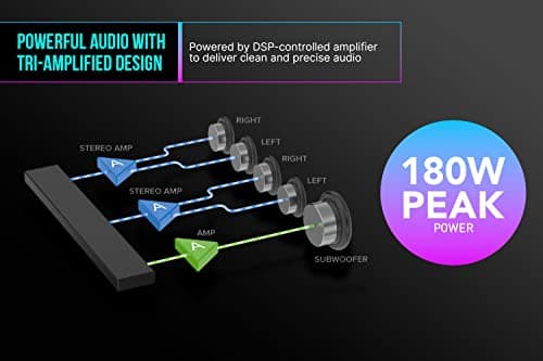 Creative Labs Sound Blaster Katana V2X 2.1 Channel 90 W Speaker System image