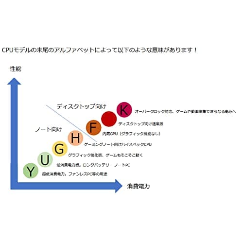 Intel Pentium Gold G7400 Processor image