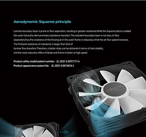 Geometric Future Squama 2505 120mm Yellow / Black PWM 91.3 CFM 3-Pack image