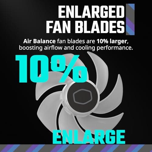 Cooler Master MasterFan MF120 Halo² 120mm Black PWM Addressable RGB 3-Pack image