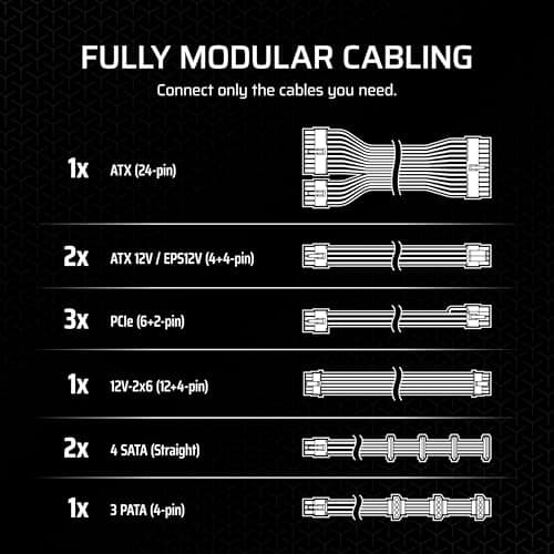 Corsair RM850x (2024) Black ATX 850W Fully Modular image