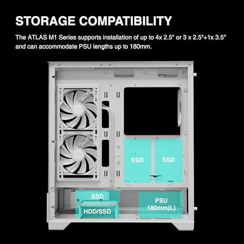 GAMDIAS ATLAS M1 ATX Mid Tower White with Tempered Glass Side Panel, USB 3.2 Gen 1 Type-A, and 420 x 210 x 465 mm image