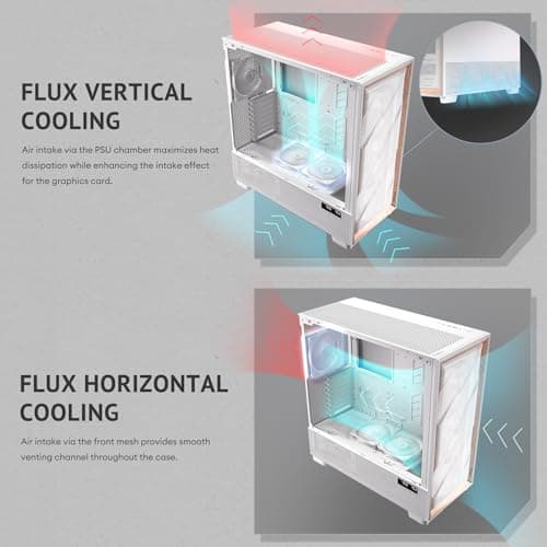 Antec FLUX PRO ATX Full Tower White / Brown Tempered Glass Side Panel, USB 3.2 Gen 2 Type-C, USB 3.2 Gen 1 Type-A image
