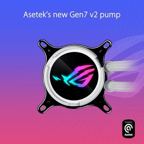 Asus ROG STRIX LC III ARGB Water 240mm 70.38 CFM White image