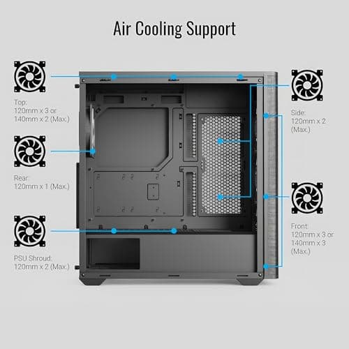 Aerocool D501A V2 ATX Mid Tower Black with Tempered Glass Side Panel and USB 3.2 Gen 2 Type-C, USB 3.2 Gen 1 Type-A image