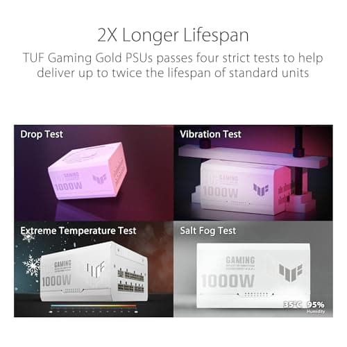 Asus TUF Gaming 1000G White 1000W Fully Modular 80+ Gold image