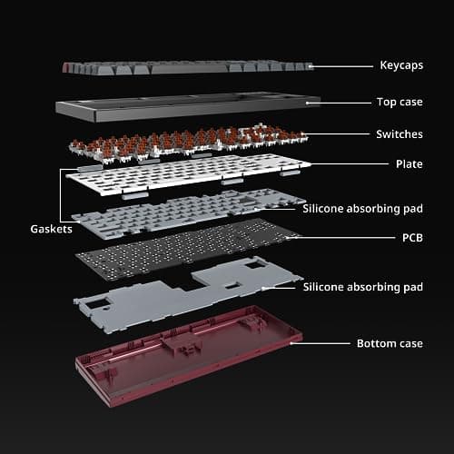 Montech MKey RGB Wired Gateron G Pro 2.0 Brown Mechanical Gaming Keyboard image