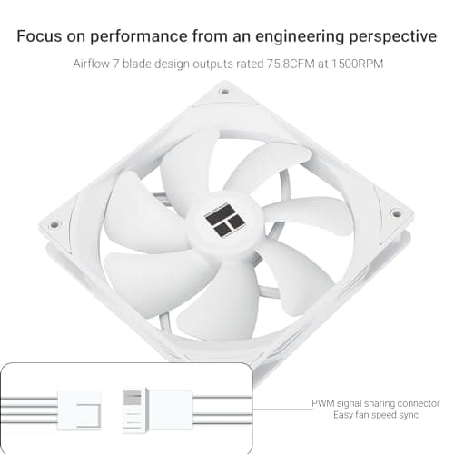 Thermalright TL-C14CW 140mm White PWM image