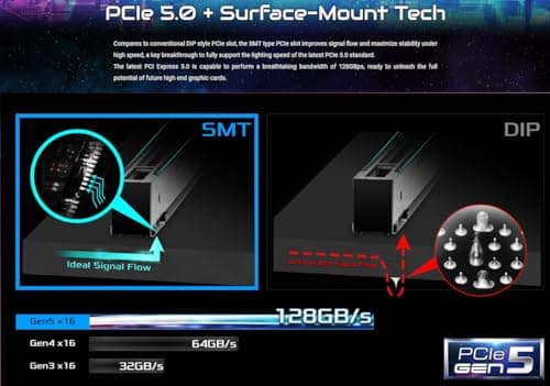 ASRock Z690 PG Velocita LGA1700 DDR5 ATX image