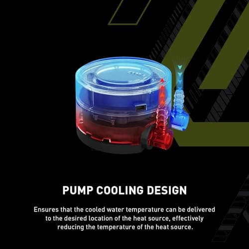 MSI MAG CORELIQUID E360 WHITE Water 360mm 75.04 CFM White image