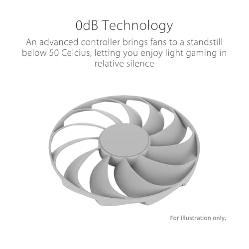 Asus GeForce RTX 4070 SUPER DUAL OC 12GB GDDR6X White image