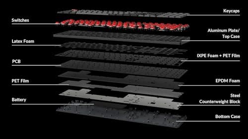 Keychron K5 QMK V2 Bluetooth/Wired Mechanical Gaming Keyboard image