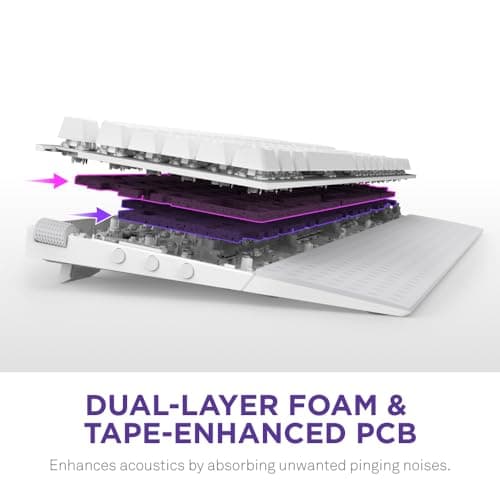 NZXT Function 2 RGB Wired/Wired Gaming Keyboard image