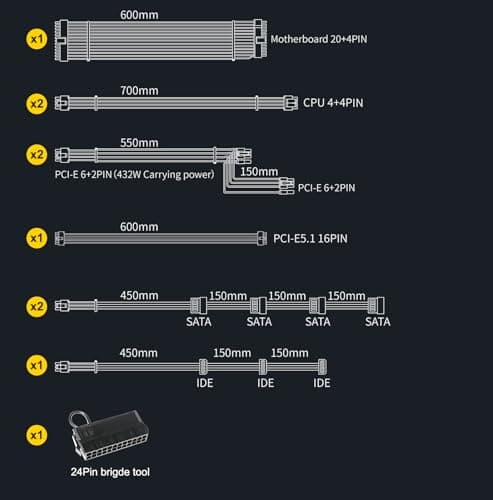 Segotep GM Black 850W Fully Modular 80+ Gold Certified image