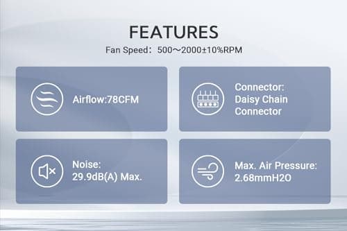 ID-COOLING AF-ARGB-K 120mm Addressable RGB PWM 78 CFM White 3-Pack image