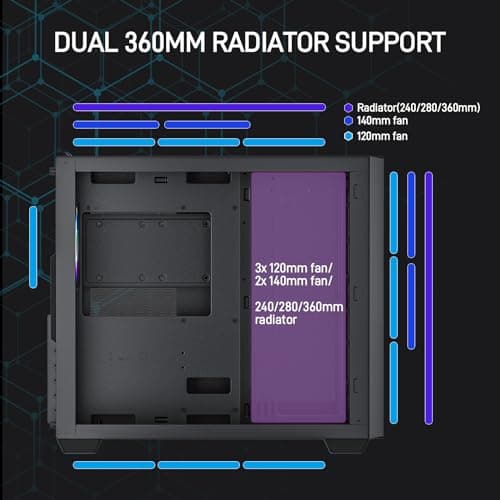 Vetroo AL700 ATX Mid Tower Black with Tempered Glass Side Panel and Front Panel USB 3.2 Gen 2 Type-C, USB 3.2 Gen 1 Type-A, USB 2.0 Type-A image