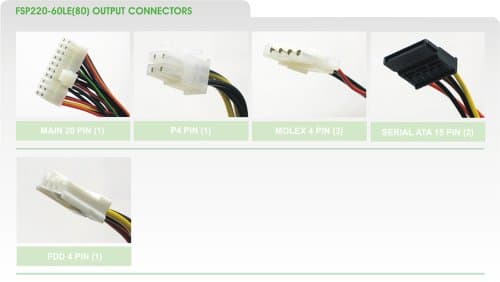 FSP Group FSP220-60LE(80) Mini-ITX 220W Non-Modular 80+ Certified image