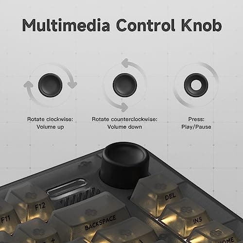 IQUNIX ZX75 Dark Side RS RGB Wireless/Bluetooth/Wired Gaming Keyboard image