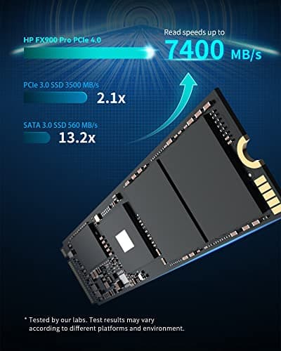 HP FX900 Pro 1TB SSD M.2-2280 PCIe 4.0 X4 NVMe image