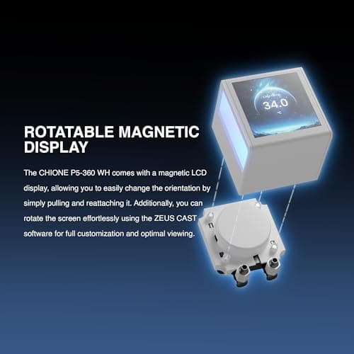 GAMDIAS CHIONE P5 Water 360mm 81.81 CFM White image