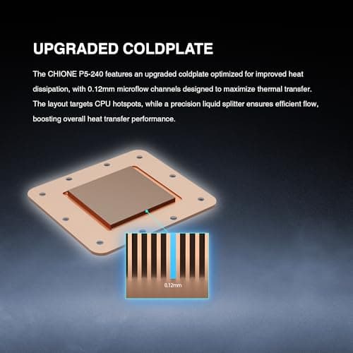 GAMDIAS CHIONE P5 81.81 CFM Water 240mm Black image