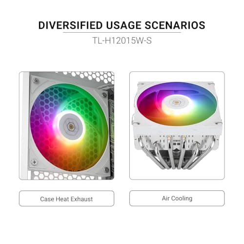 Thermalright TL-H120-15W-S 120mm White Addressable RGB PWM 56.36 CFM image
