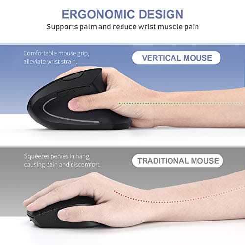 Wireless Ergonomic Mouse, Jelly Comb Rechargeable 2.4G Bluetooth Vertical Mouse Switch to 3 Devices Optical Mice with 6 Buttons 3 Adjustable DPI Levels for Laptop, PC, MacBook, Notebook image
