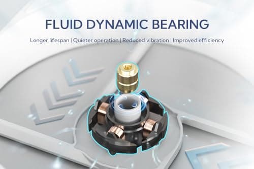 ID-COOLING AF-125 120mm White 78.25 CFM PWM 3-Pack image