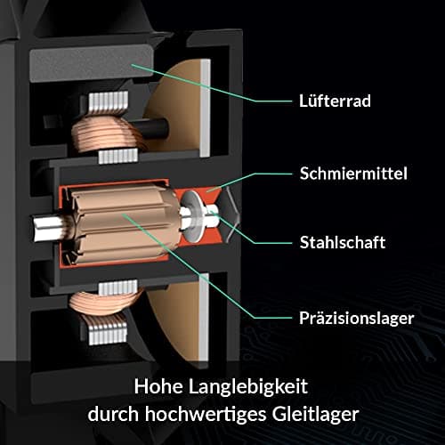 ARCTIC P14 Slim PWM PST 52 CFM 140 mm Fan image
