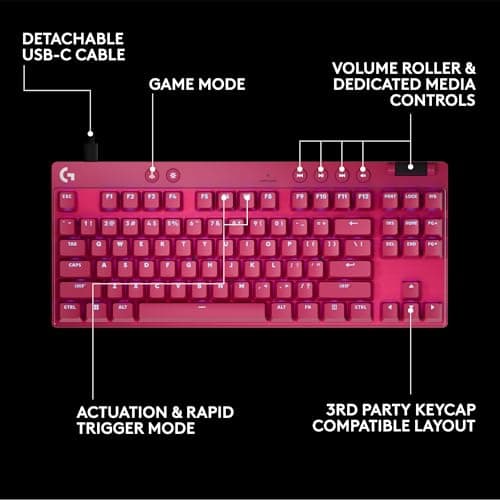 Logitech PRO X RAPID RGB Logitech Magnetic Analog Wired Gaming Keyboard image