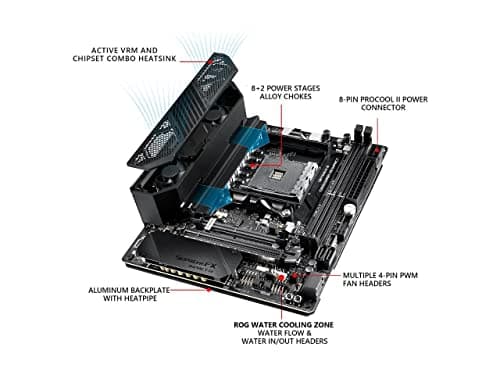 ASUS X570 ROG Crosshair VIII Impact AM4 WIFI DDR4 Mini DTX image