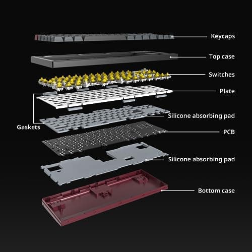 Montech MKey RGB Wired Gateron G Pro 2.0 Yellow Gaming Keyboard image